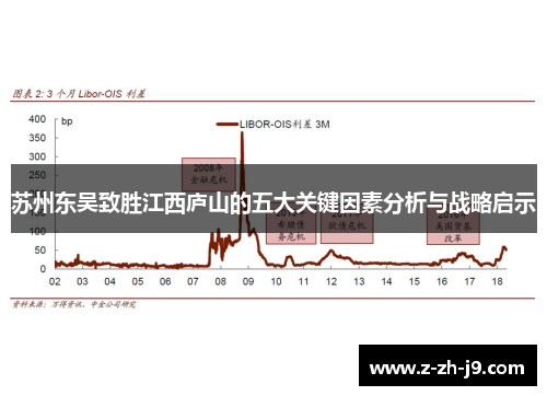 苏州东吴致胜江西庐山的五大关键因素分析与战略启示 苏州东吴致胜江西庐山的五大关键因素分析与战略启示