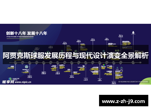 阿贾克斯球服发展历程与现代设计演变全景解析
