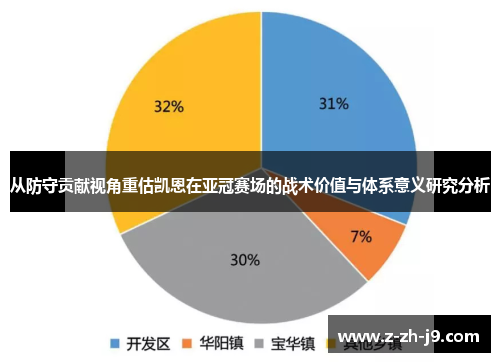 从防守贡献视角重估凯恩在亚冠赛场的战术价值与体系意义研究分析