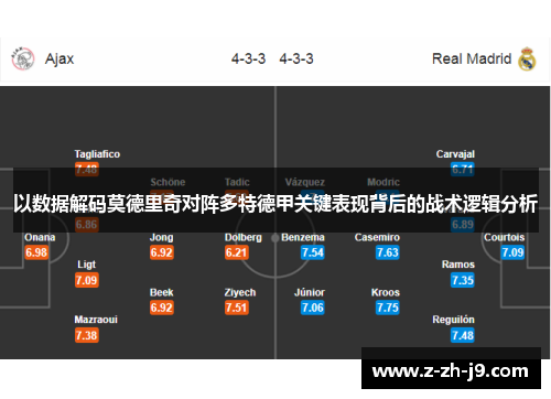以数据解码莫德里奇对阵多特德甲关键表现背后的战术逻辑分析 以数据解码莫德里奇对阵多特德甲关键表现背后的战术逻辑分析