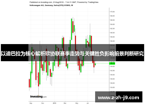 以迪巴拉为核心解析欧协联赛季走势与关键胜负影响前景判断研究 以迪巴拉为核心解析欧协联赛季走势与关键胜负影响前景判断研究