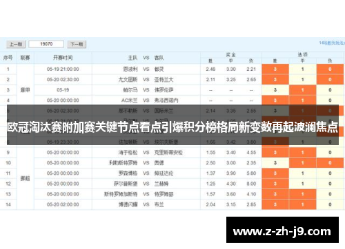 欧冠淘汰赛附加赛关键节点看点引爆积分榜格局新变数再起波澜焦点