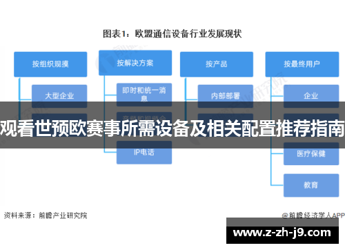 观看世预欧赛事所需设备及相关配置推荐指南 观看世预欧赛事所需设备及相关配置推荐指南