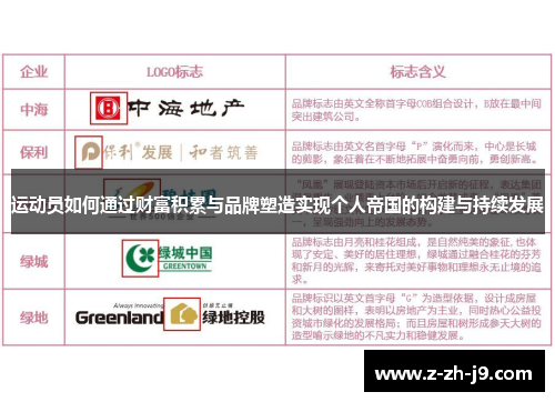 运动员如何通过财富积累与品牌塑造实现个人帝国的构建与持续发展 运动员如何通过财富积累与品牌塑造实现个人帝国的构建与持续发展