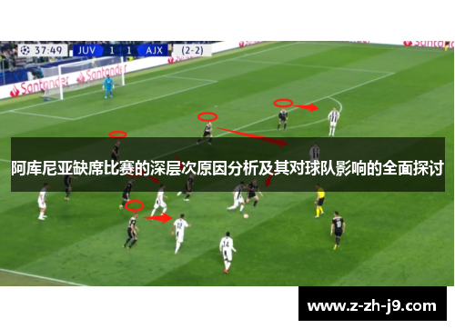 阿库尼亚缺席比赛的深层次原因分析及其对球队影响的全面探讨 阿库尼亚缺席比赛的深层次原因分析及其对球队影响的全面探讨