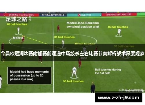 今晨欧冠淘汰赛附加赛前速递中场绞杀左右比赛节奏解析战术深度观察