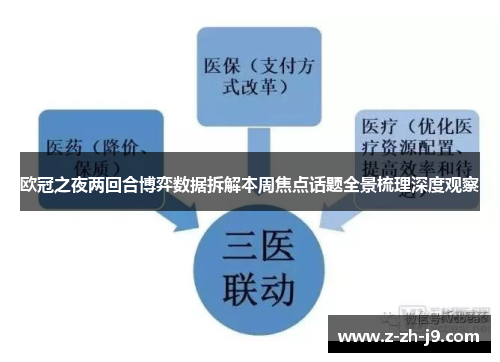 欧冠之夜两回合博弈数据拆解本周焦点话题全景梳理深度观察