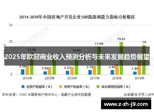 2025年欧冠商业收入预测分析与未来发展趋势展望 2025年欧冠商业收入预测分析与未来发展趋势展望